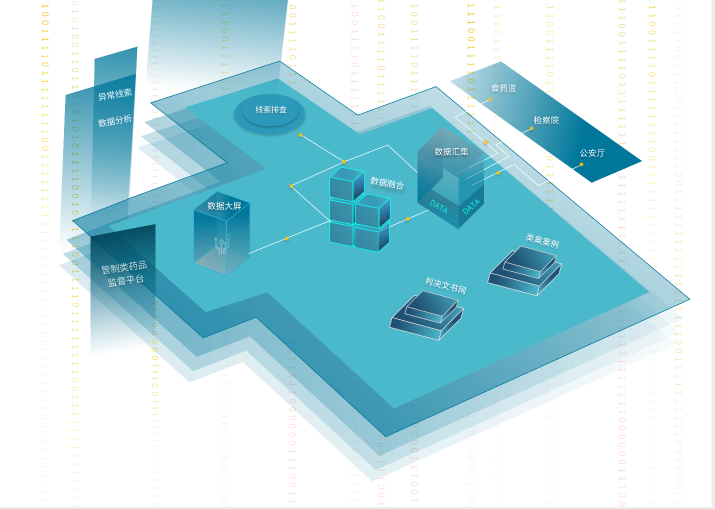 吸贩毒人员大数据监督平台